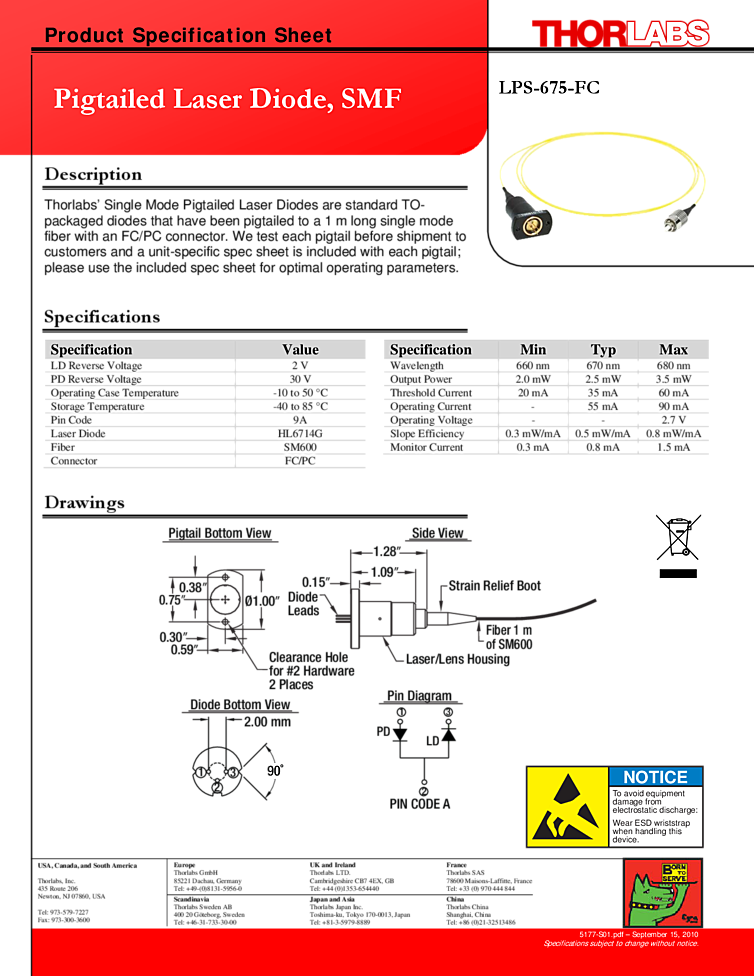 670nm Coaxial Laser Diode | 3mW