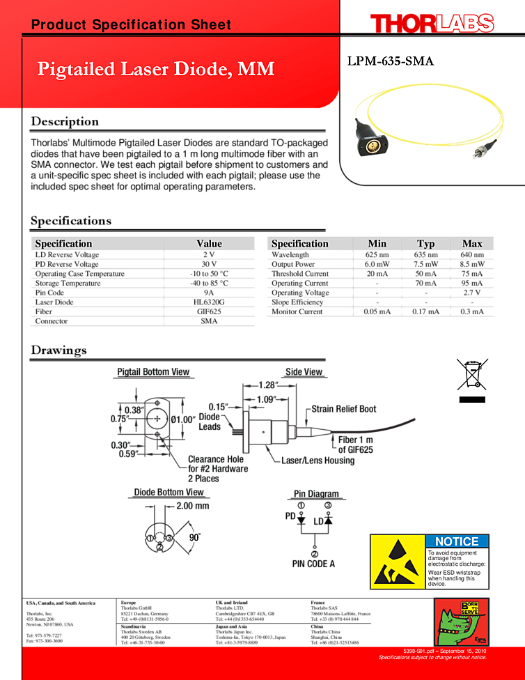 635nm Laser Diode | Coaxial