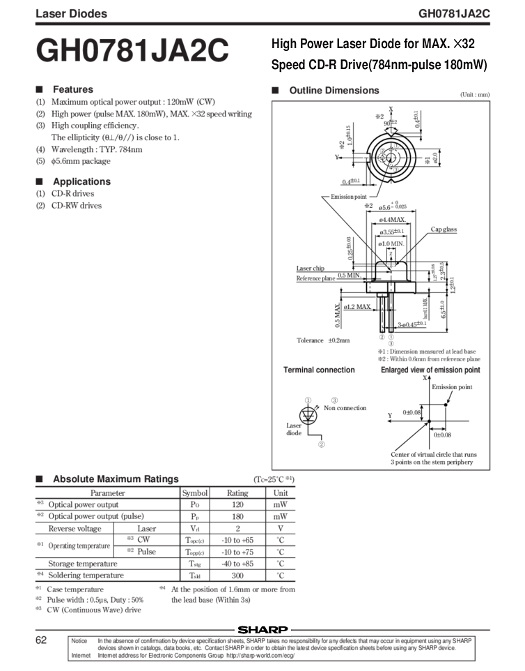 IR Laser, 784nm, 120mW