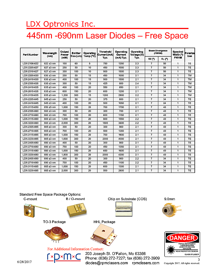 665nm, 1000mW Multimode Laser