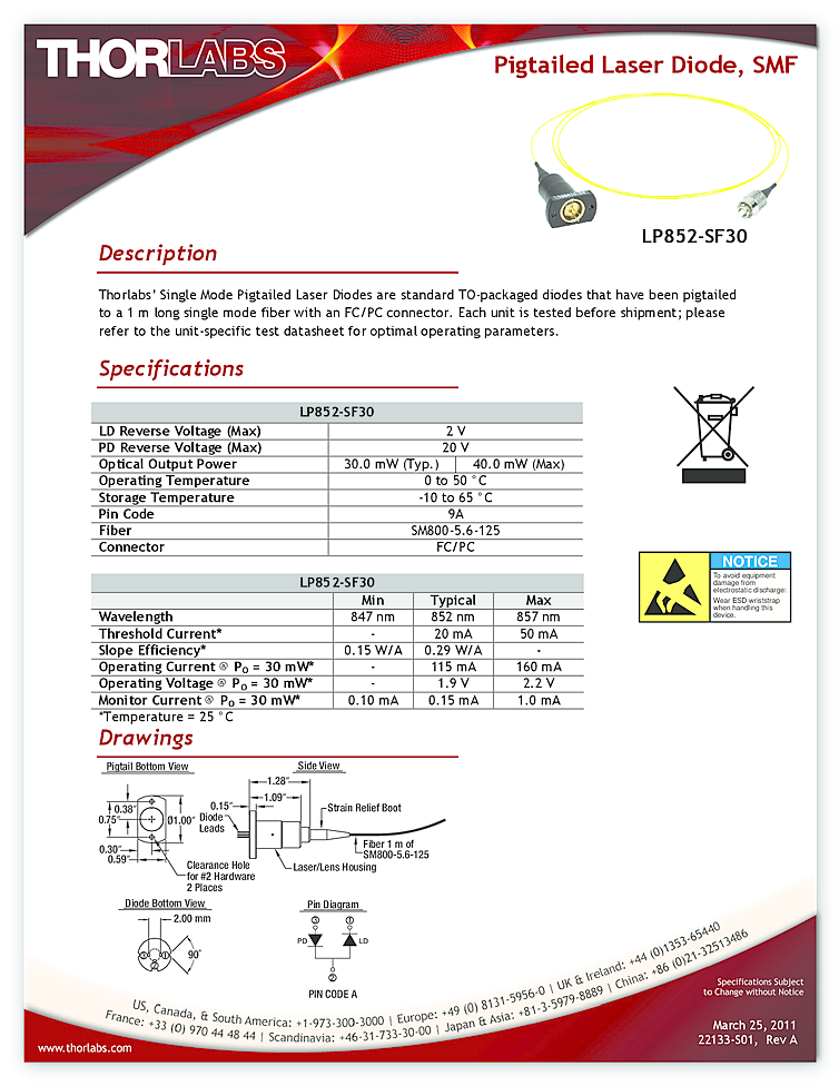 852nm Pigtailed Laser Diodes, 40mW