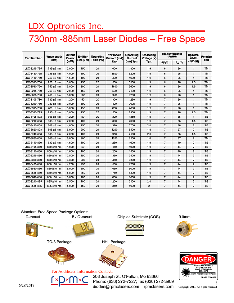 860nm, 5000mW Multimode Laser