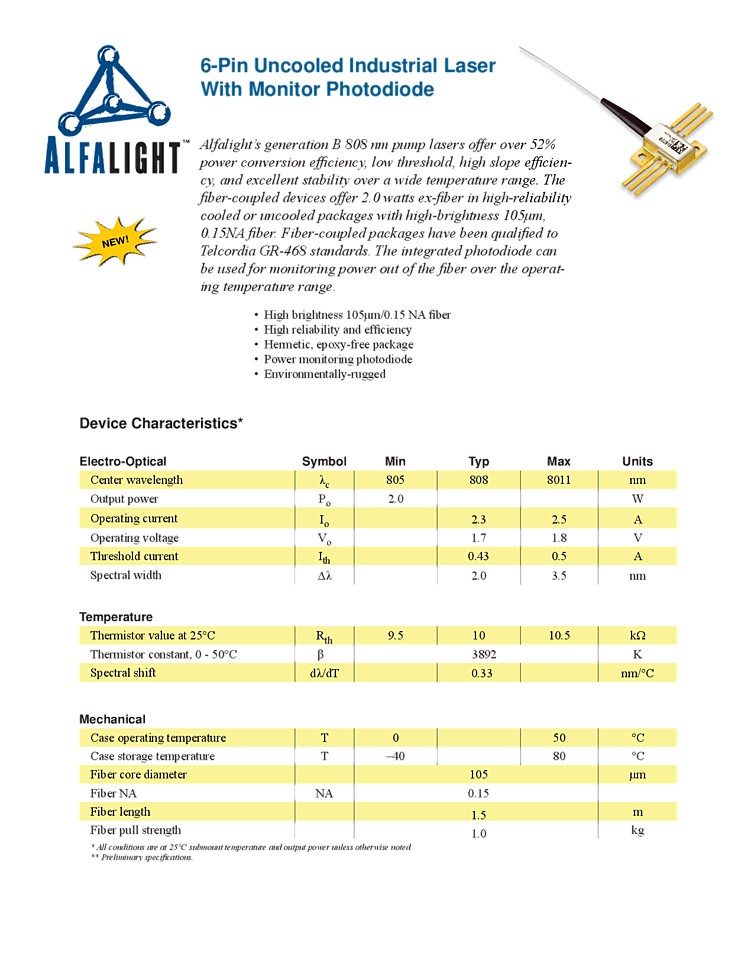 808nm Laser Diode | 2 Watts