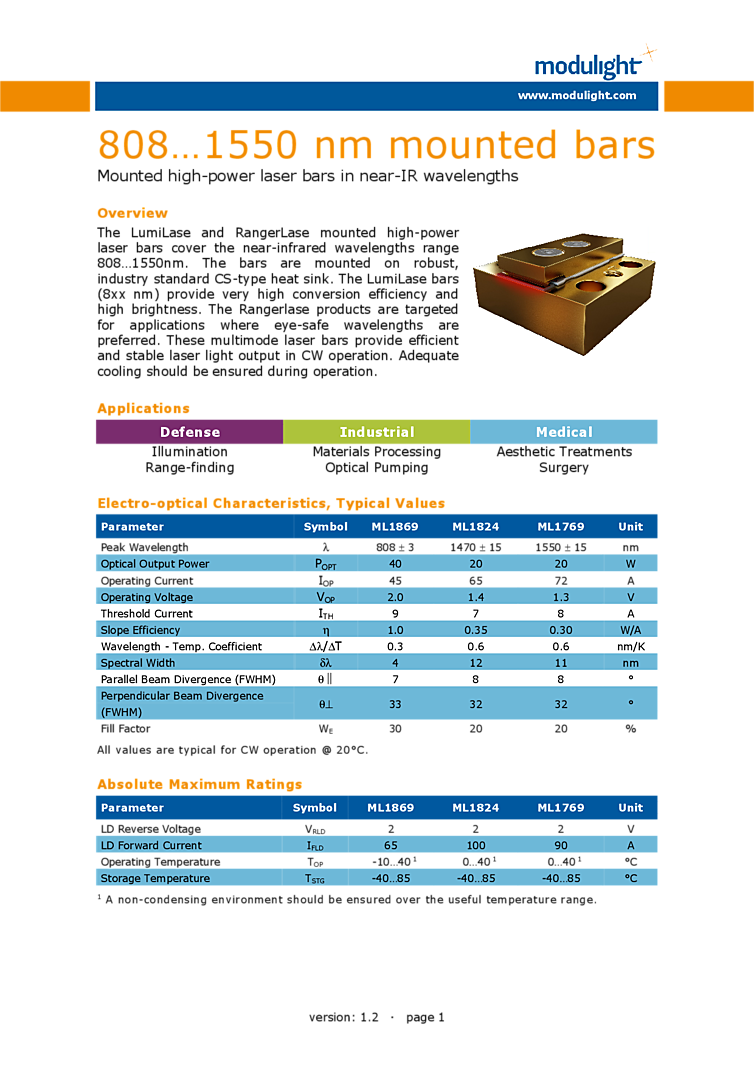 Mounted Laser Bars, 808nm-1550nm