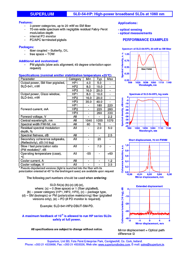 1064nm 40mW SLED