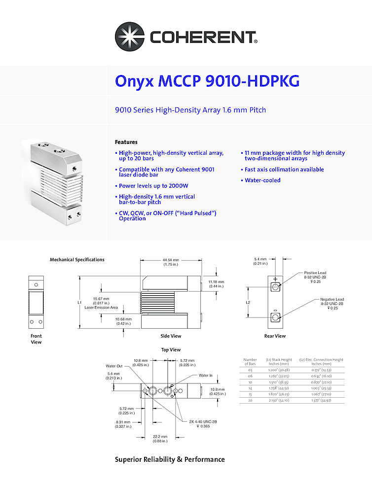 2000W High-Density Array | 915nm