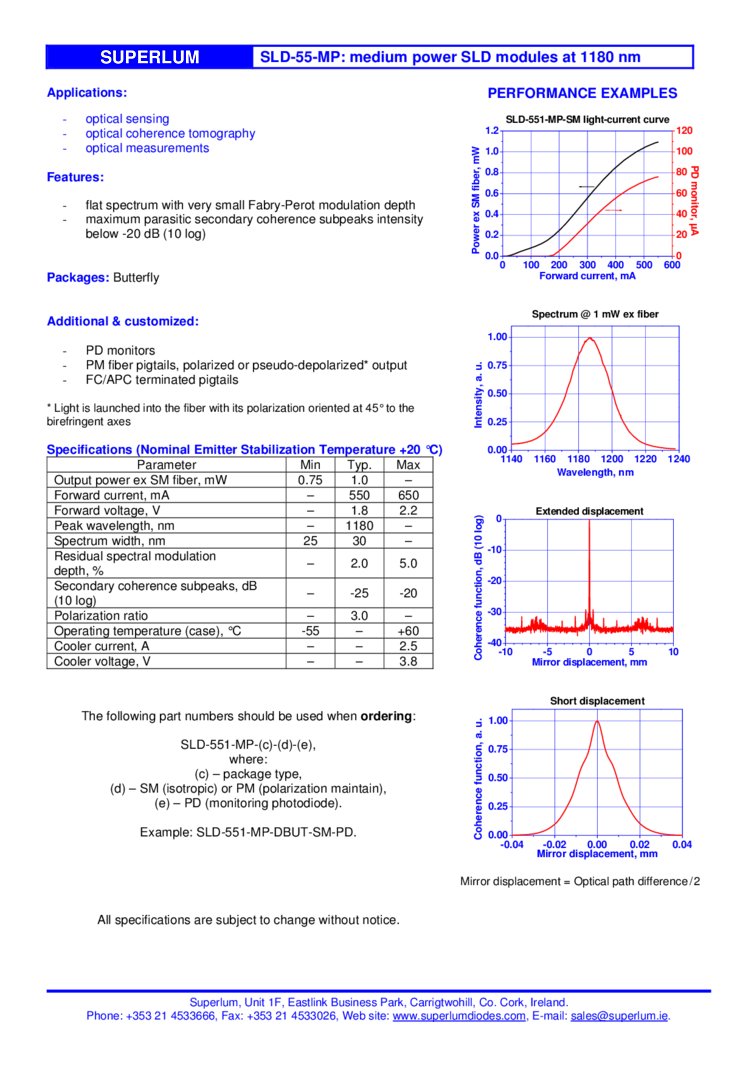 1180nm Diode Laser, 1mW