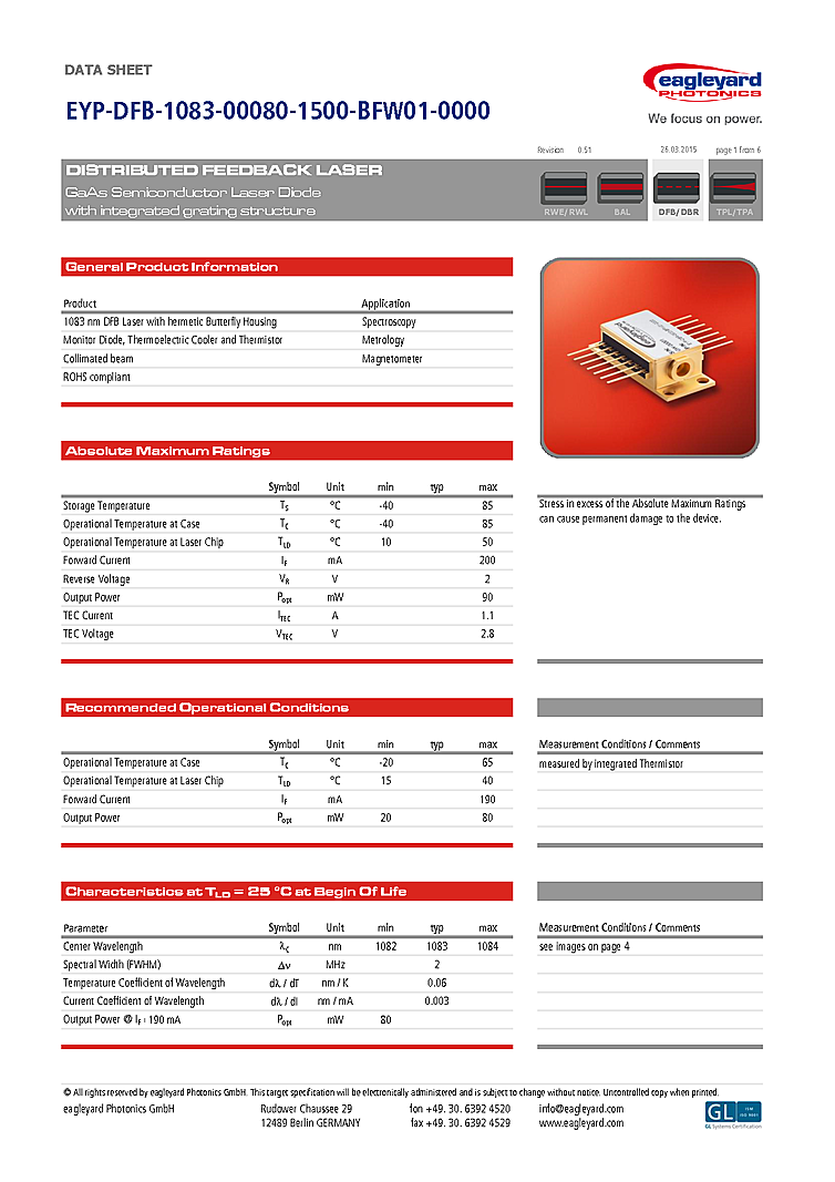 1083nm 80mW, Butterfly
