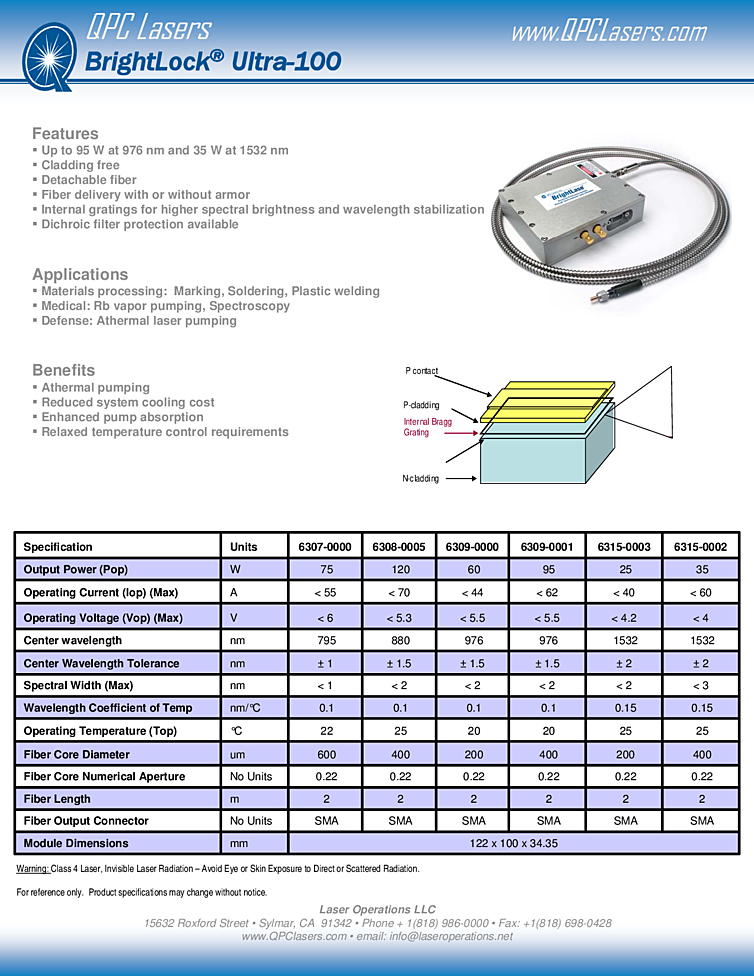 976nm, 95W Semiconductor Laser