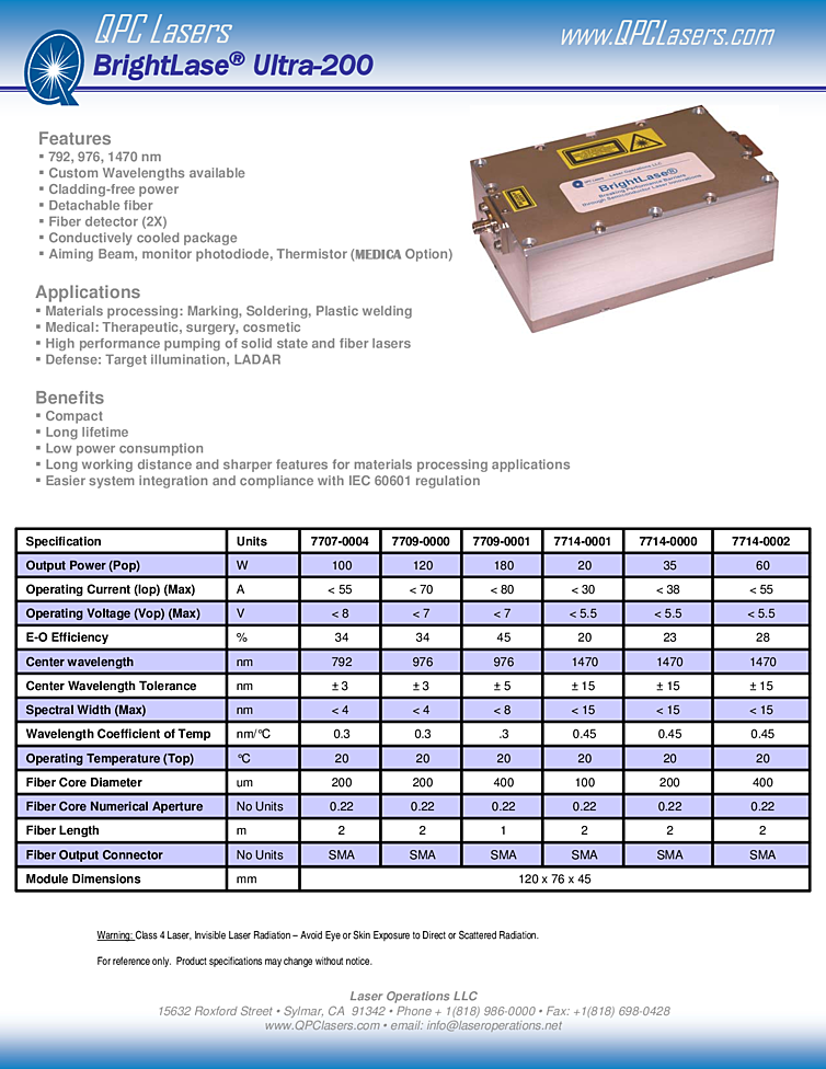 976nm, 100Watt output