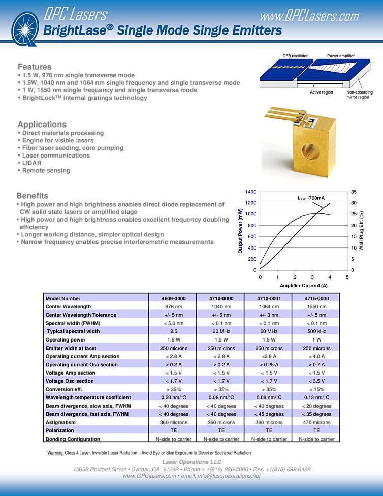 976nm Infrared Laser, 1.5 Watts