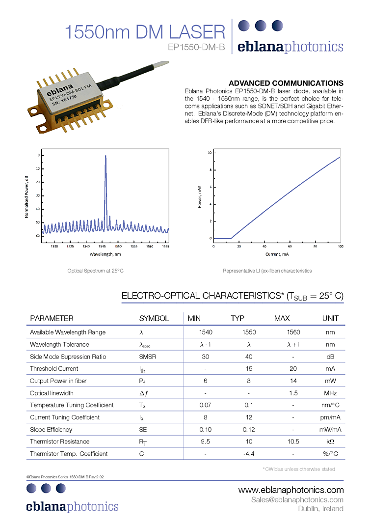 1550 nm Laser, 14mW