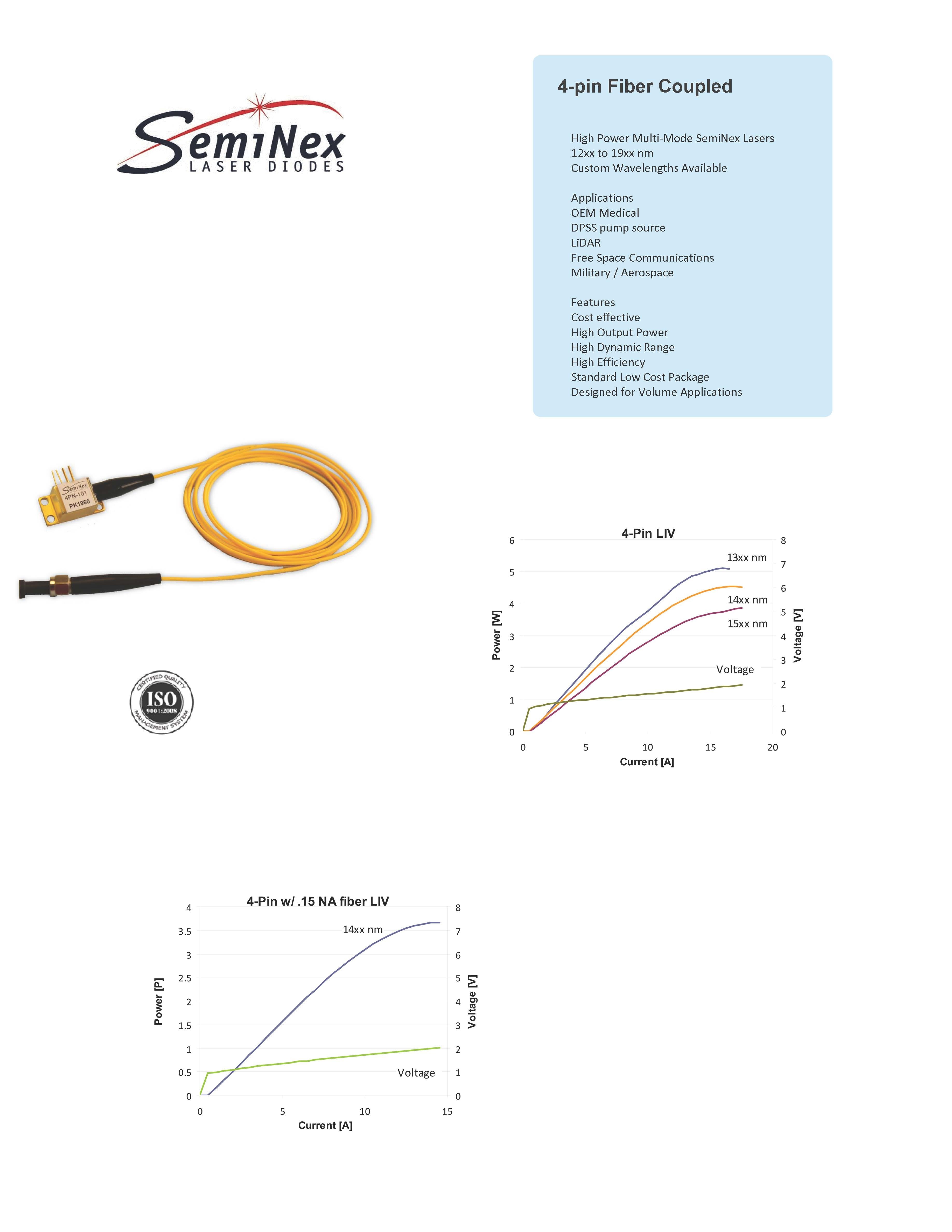 1270 - 19xx nm, > 3300mW