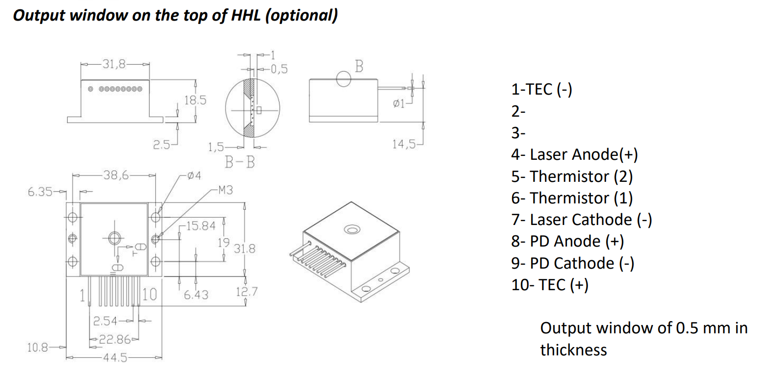 1550nm / 500mW　Multimode Fabry-Perot Laser Diode (HHL w/window)