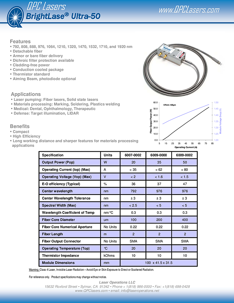 1470nm, 50Watt Module