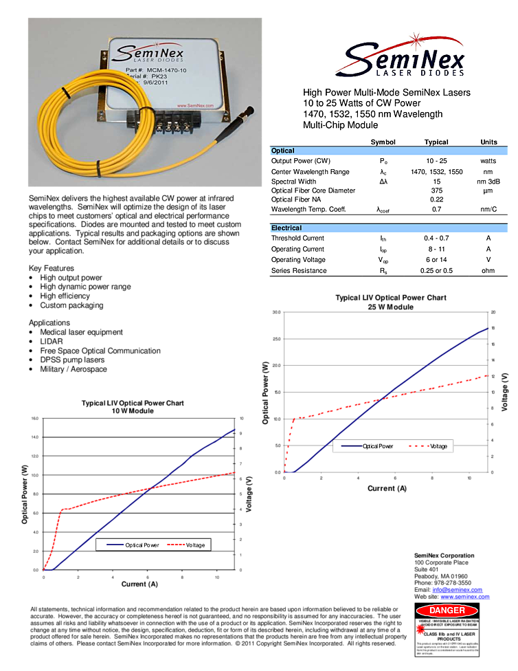 1470nm, 1532nm, 1550nm Module