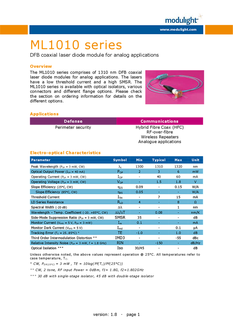 DFB laser | 1310nm, 6mW