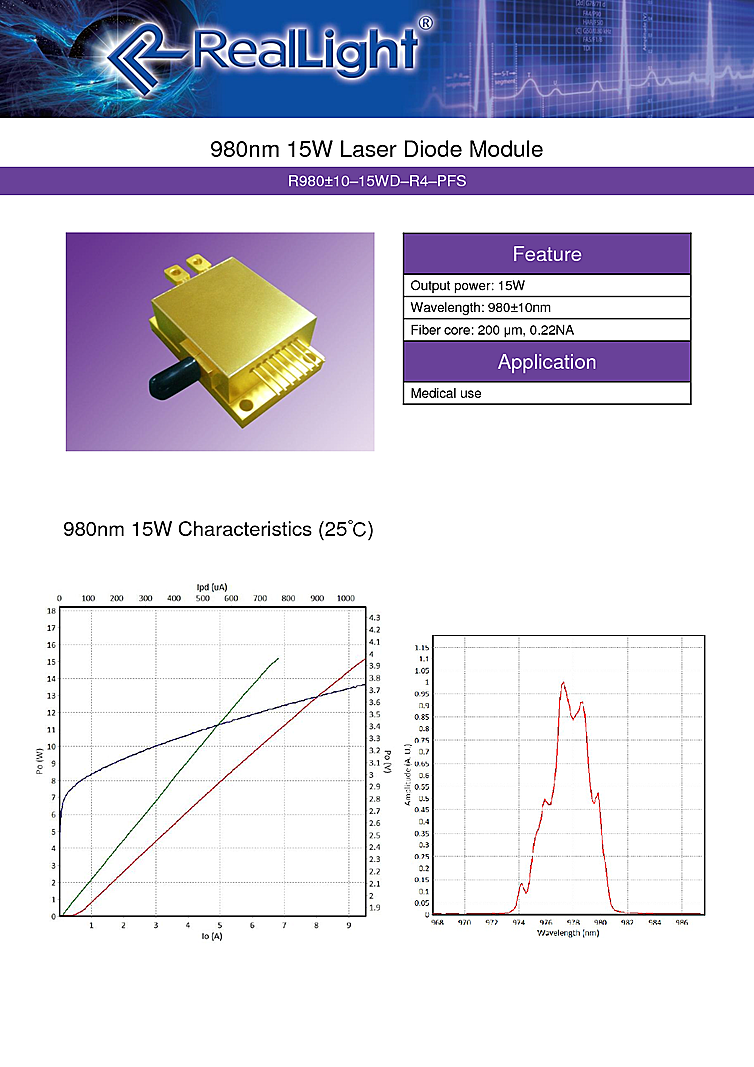 SMA095 Connector, 980nm