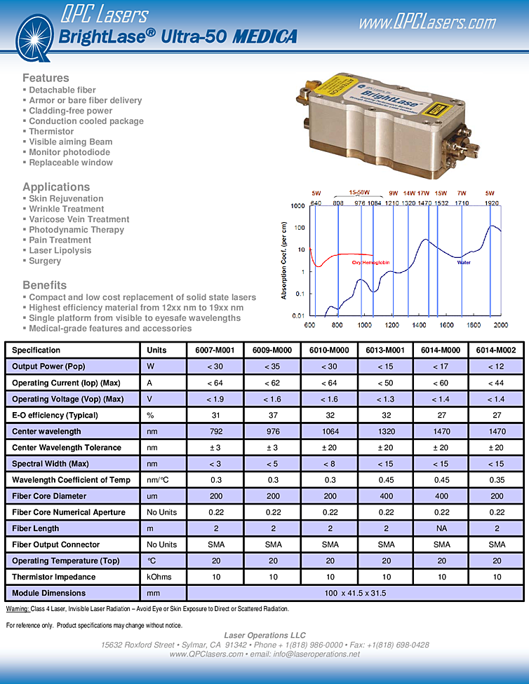1320nm, 15Watt Module