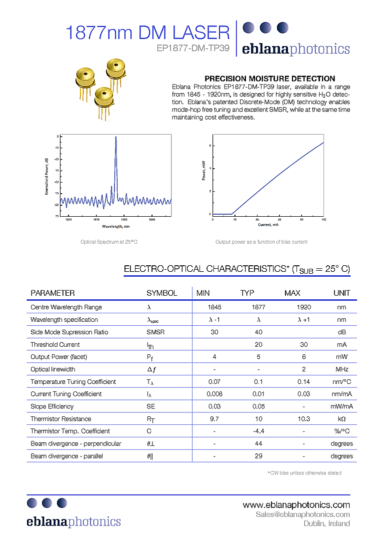 1877nm Laser Diode, 6mW