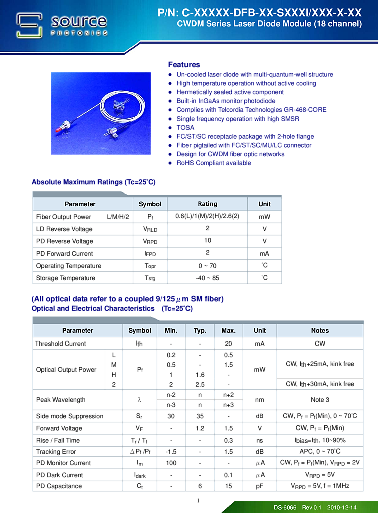 1310nm-1610nm TOSA, CWDM