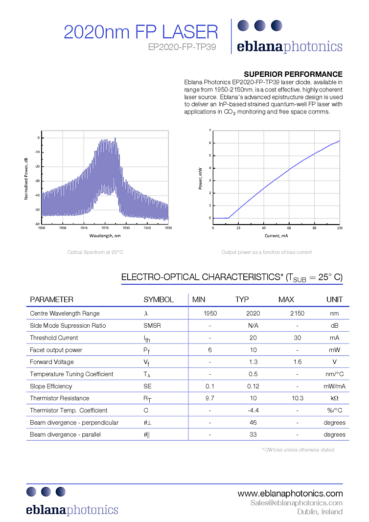2020nm Fabry-Perot Laser