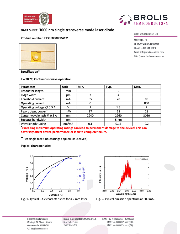 2960nm Laser, 22mW