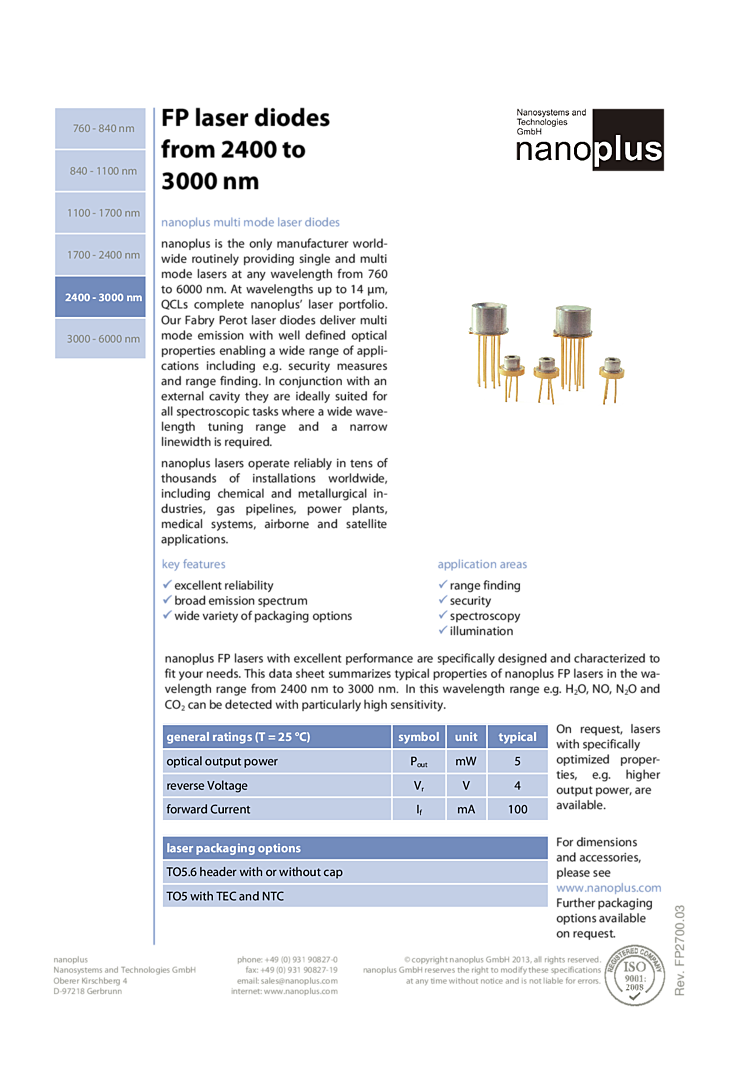 2400nm-3000nm, Fabry-Perot