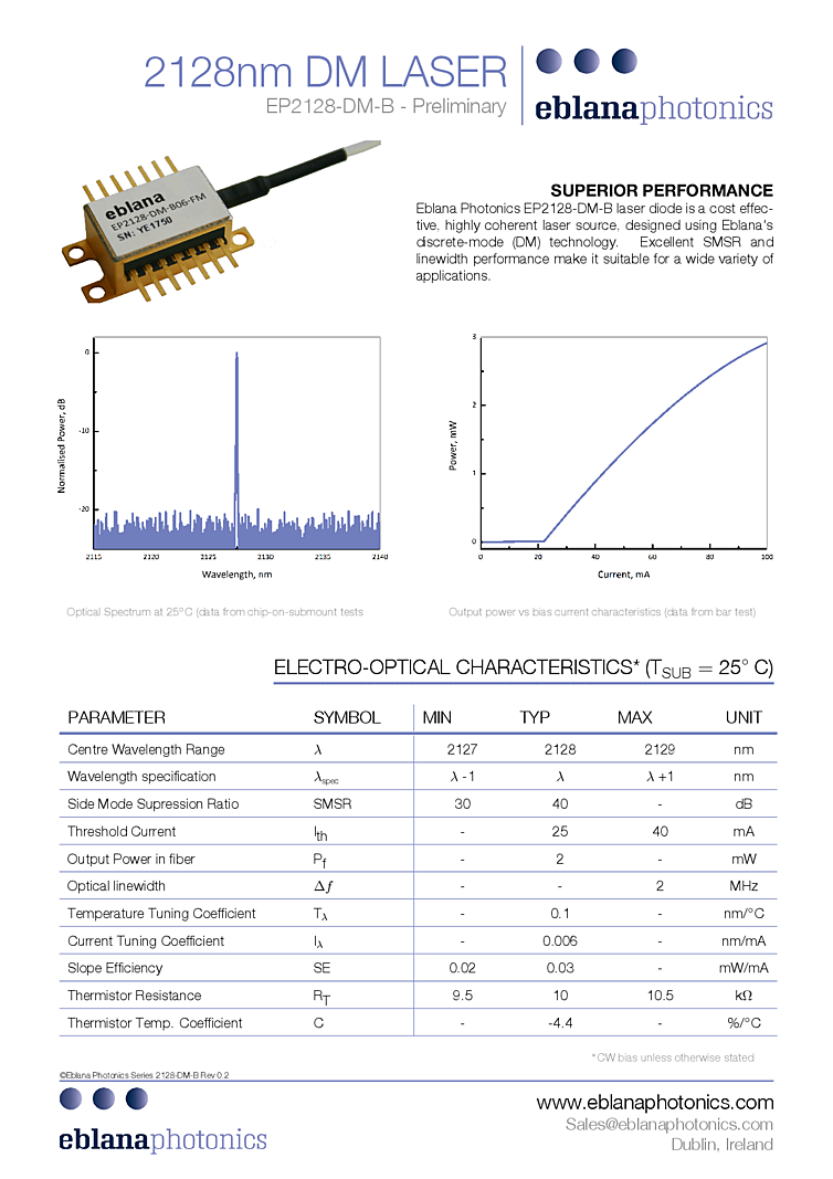 2128nm Laser Diode, 2mW