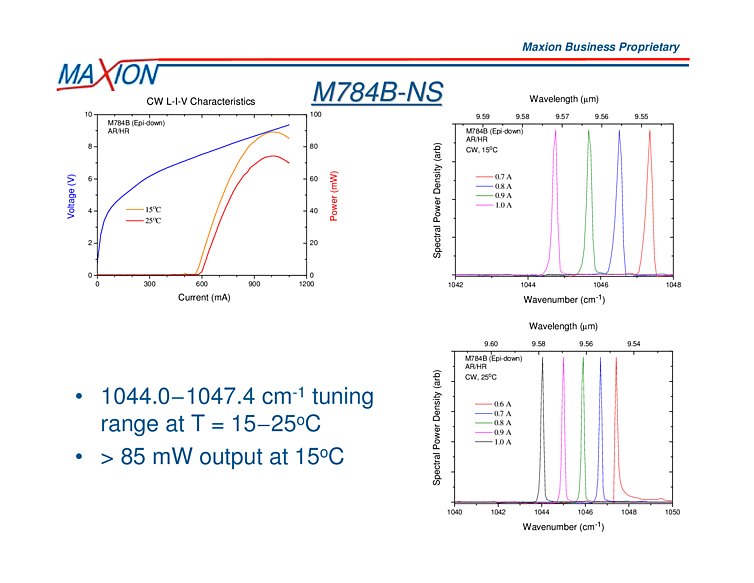 9578nm-9547nm, 85mW QCL