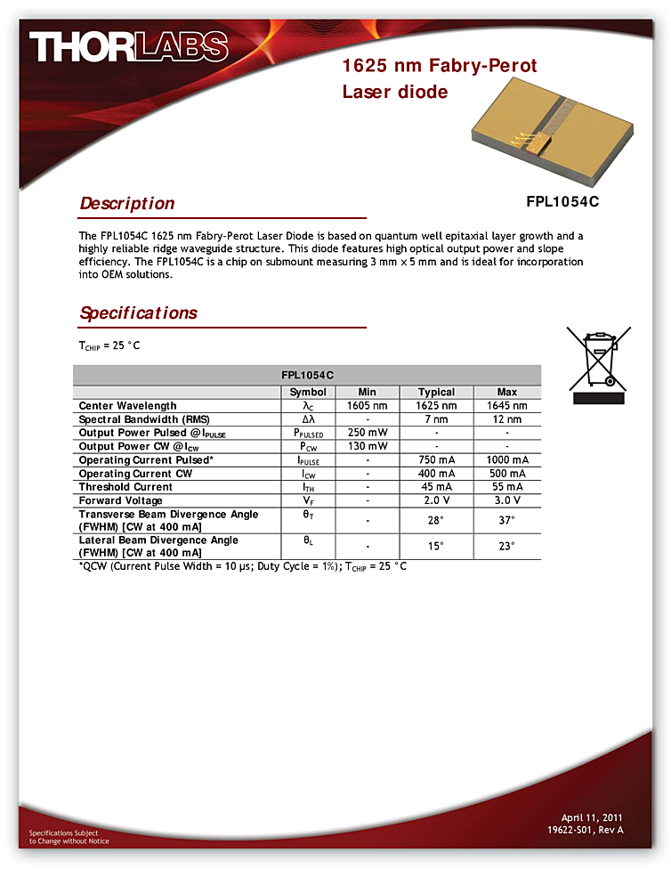 Fabry-Perot, 1625nm, 130mW