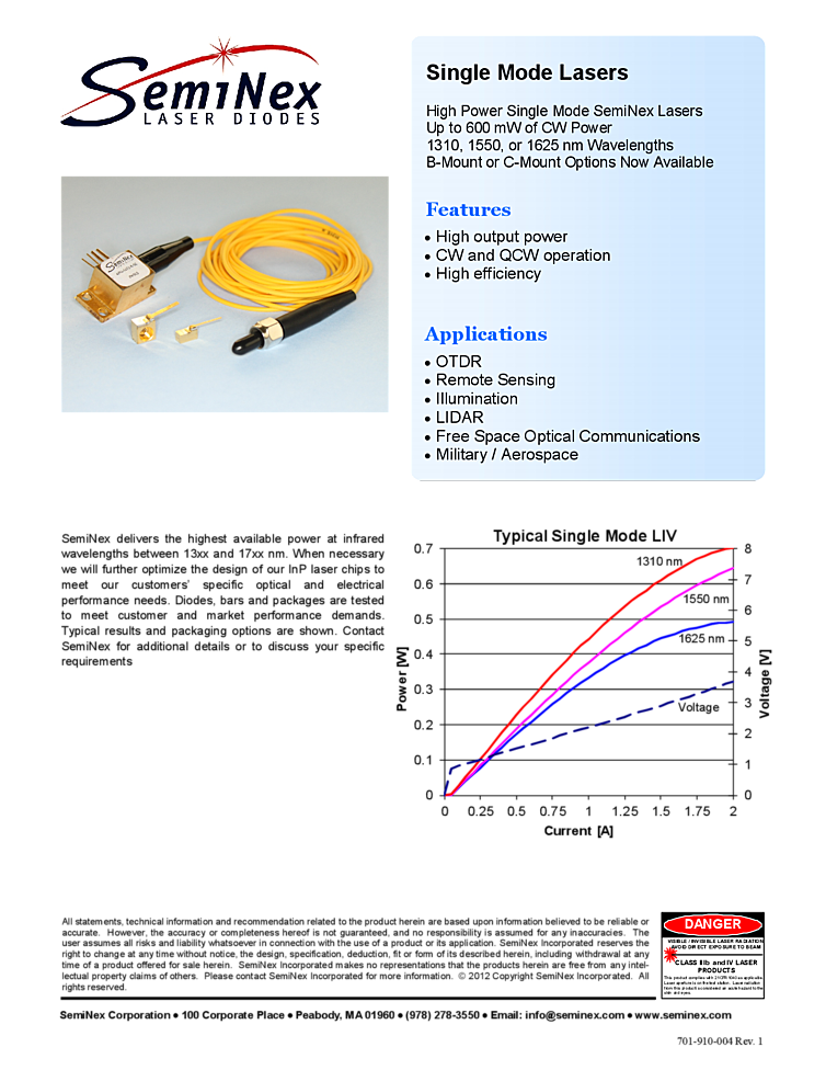1625nm, 1650nm Pulsed Laser
