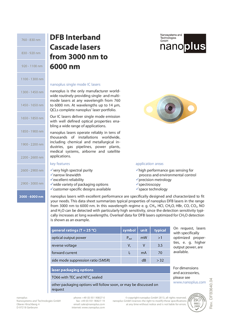 3000nm-6000nm, ICL's