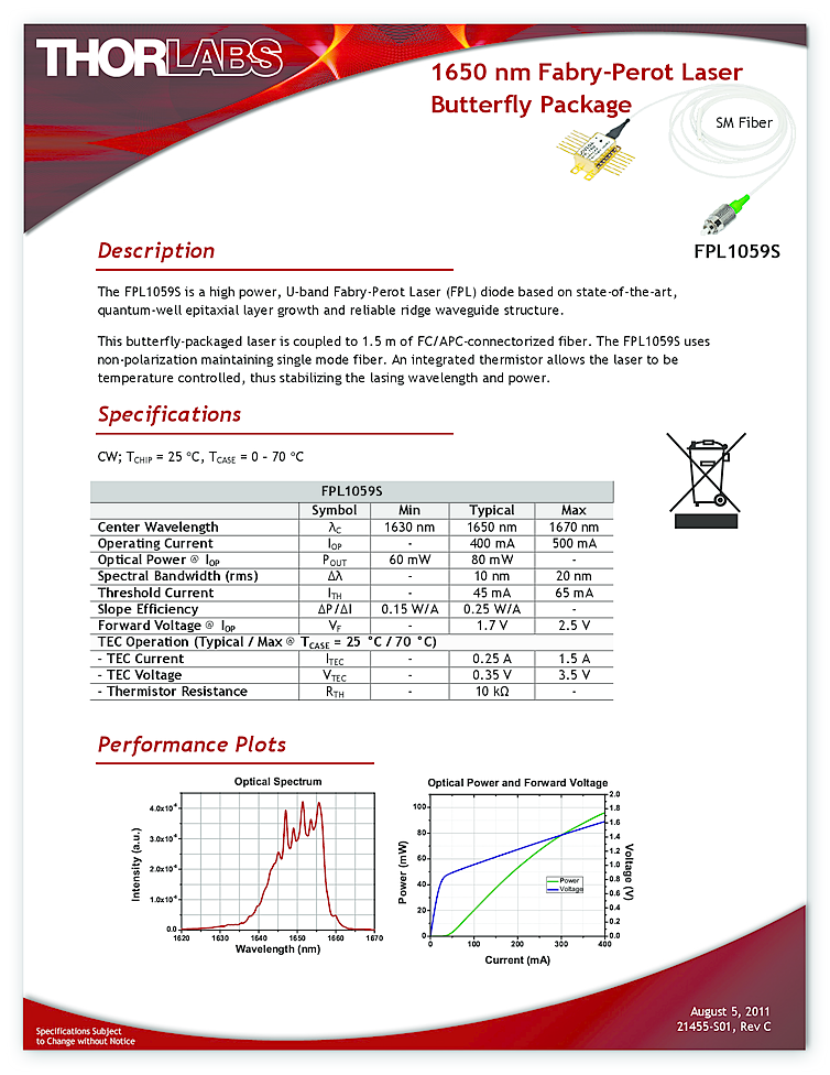 1650nm, 80mW, Fabry-Perot Laser