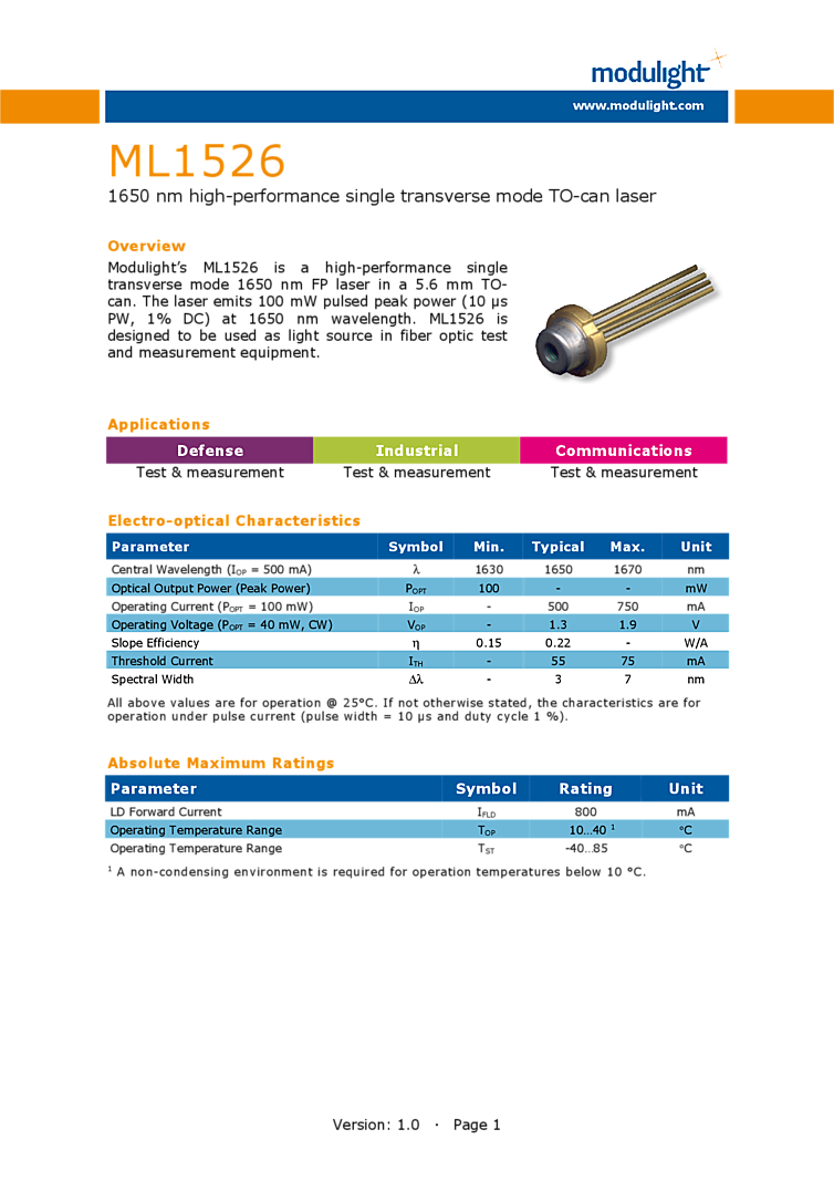 1650nm Fabry-Perot, pulsed laser