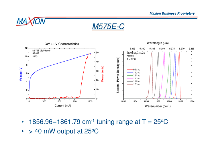 5385nm-5371nm, 40mW QCL