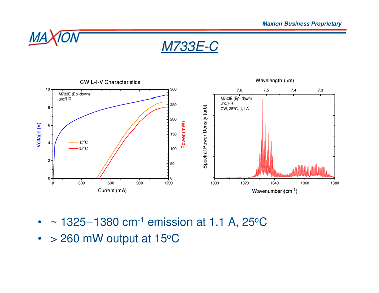 7547nm-7246nm, 260mW QCL