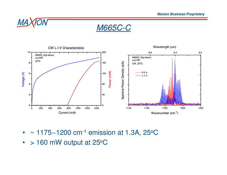 8510nm-8333nm, 160mW QCL
