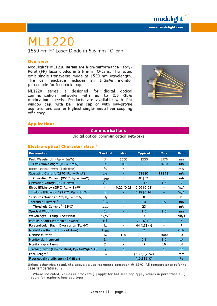 1550 NM Laser  |  5mW