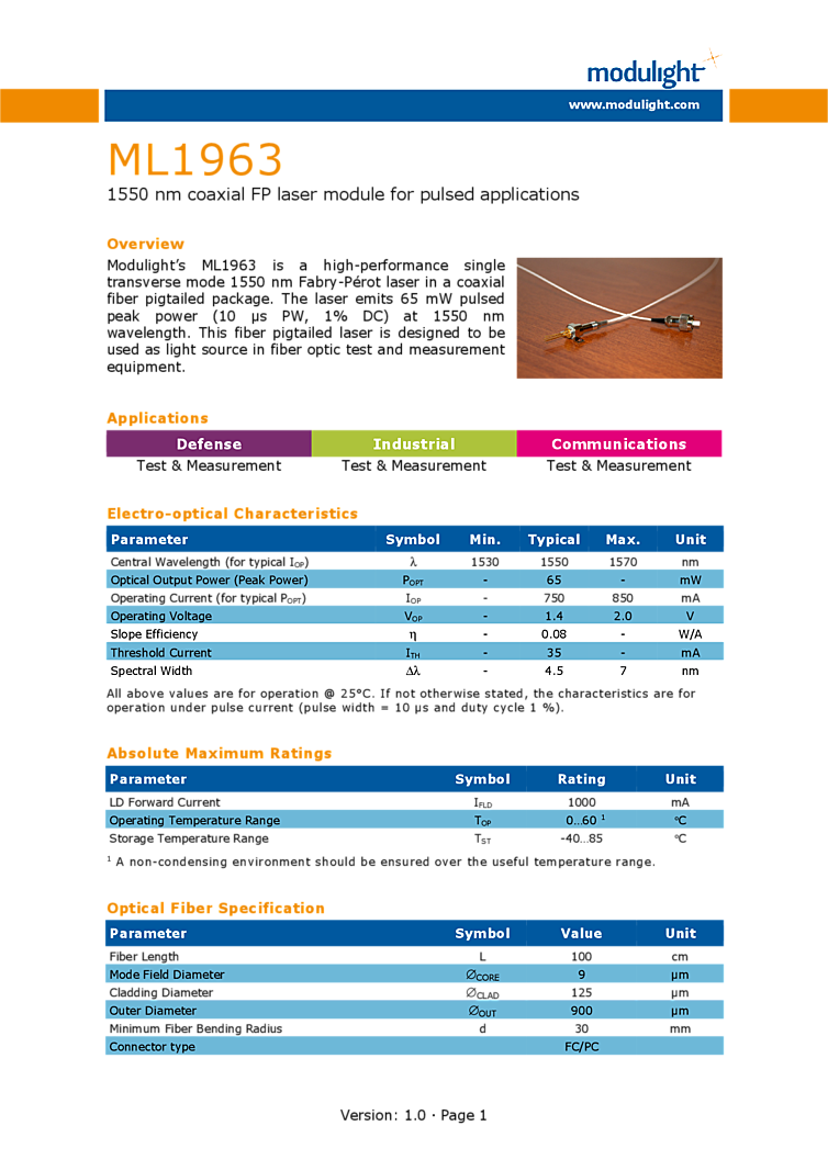 Pulsed Laser, 1550nm, 65mW