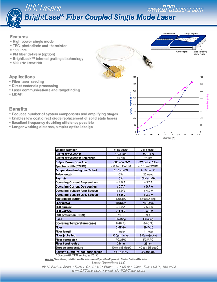 2 Watt, 1550nm pulsed laser