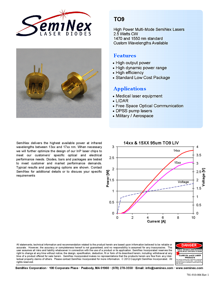1550 NM Laser, 1470 NM Laser