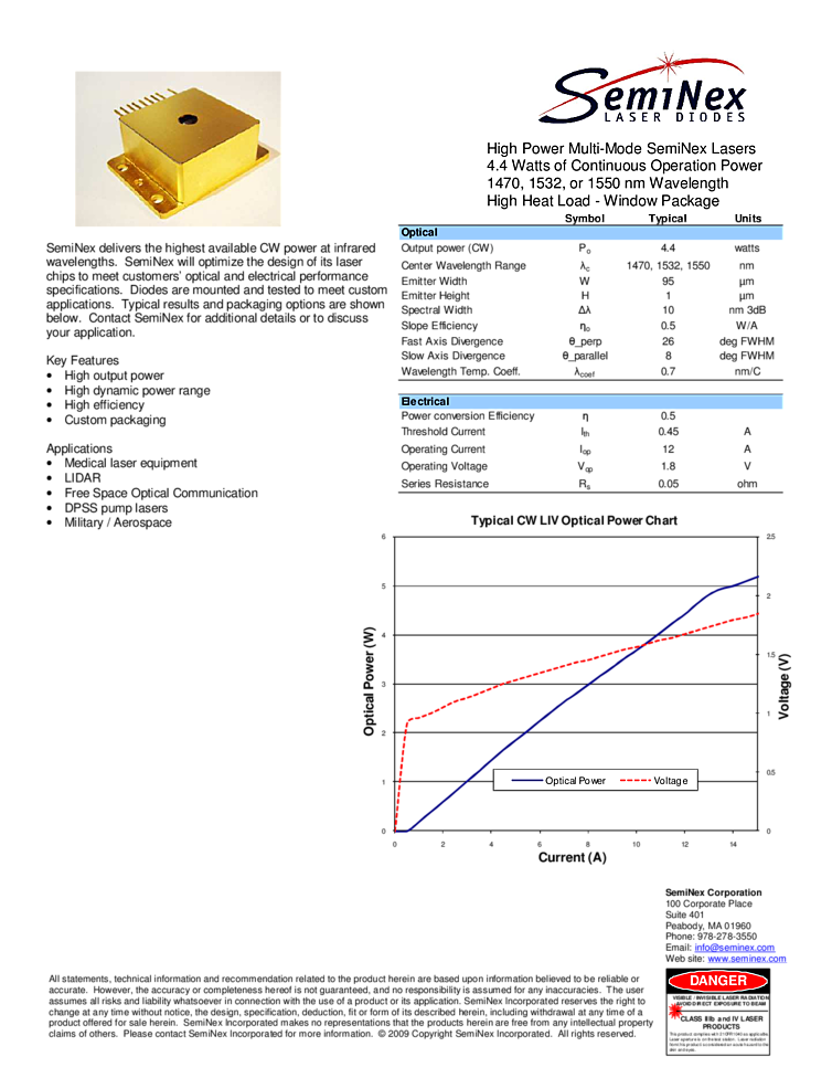1550 NM Laser | 4400mW