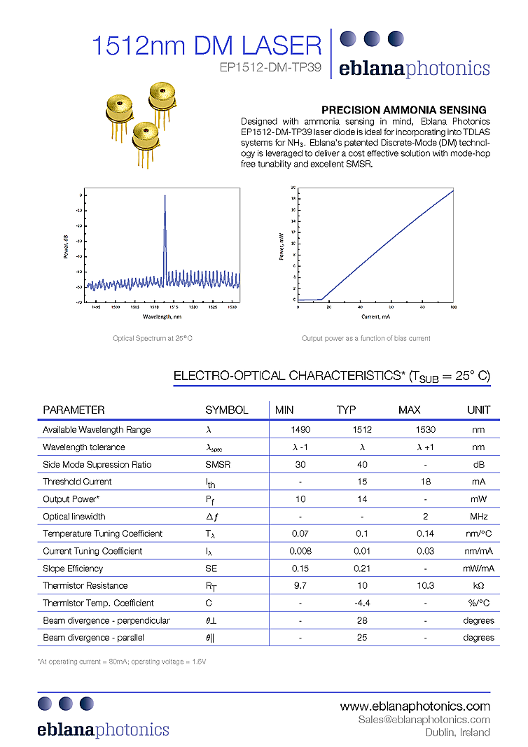 1512nm Laser, 14mW