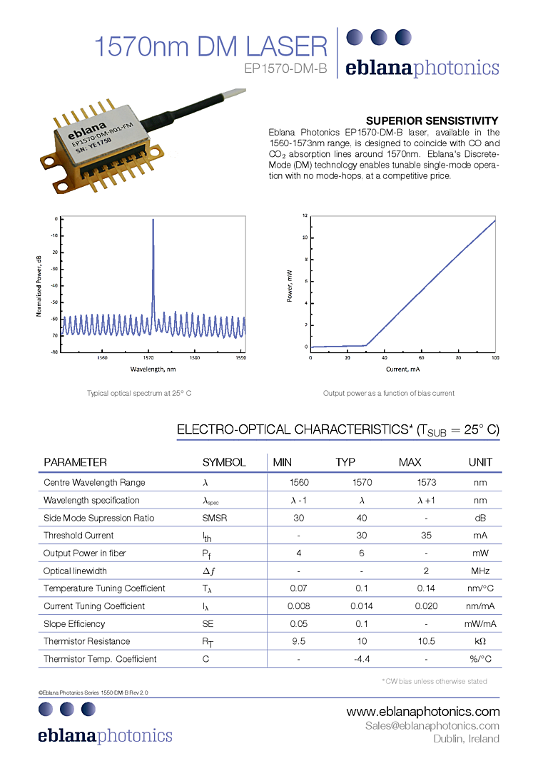 1570nm Laser Diode, 6mW