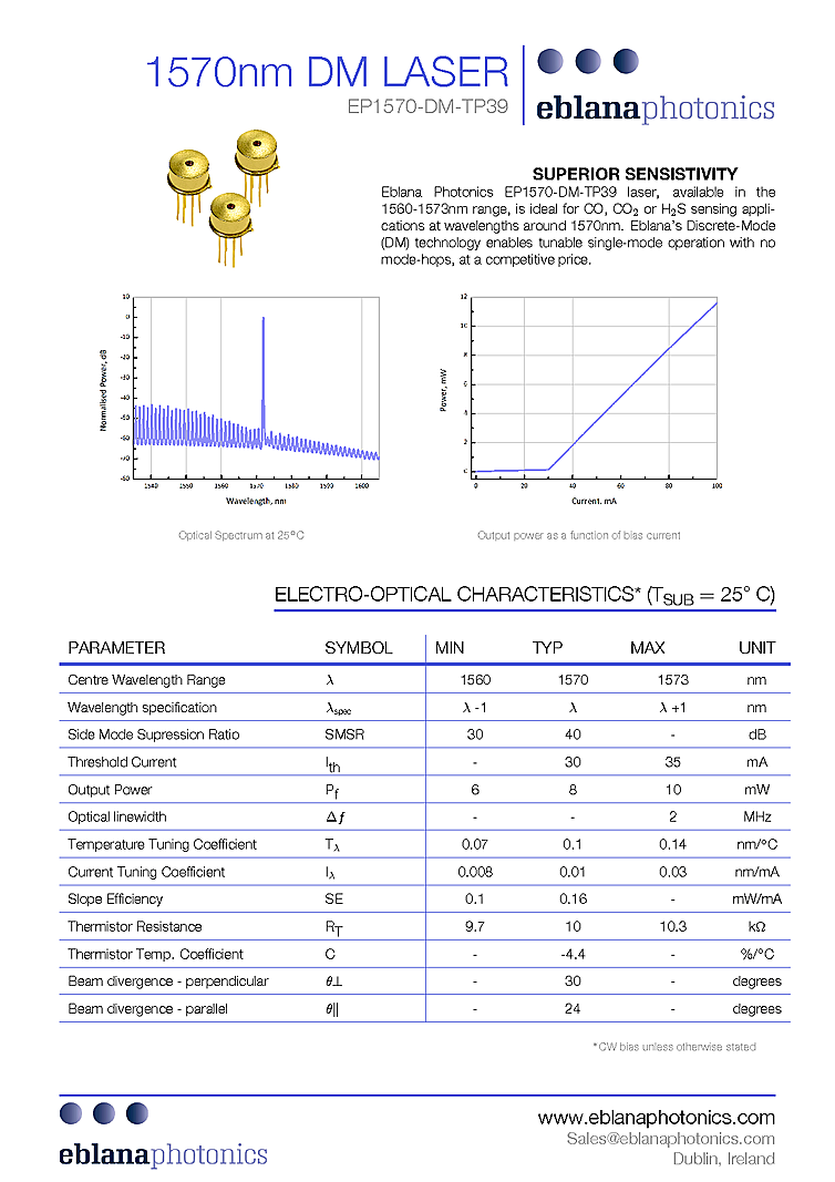 1570nm Laser Diode, 10mW