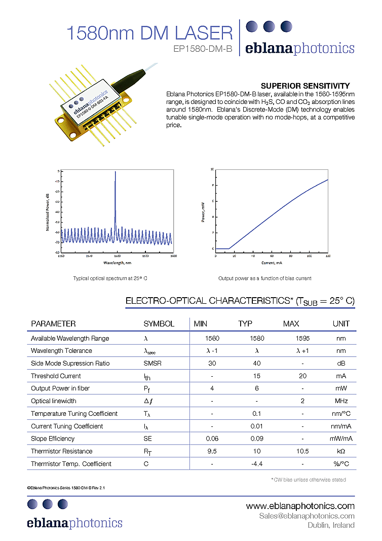 1570nm, 1572nm, 1580nm Laser Diode, 6mW