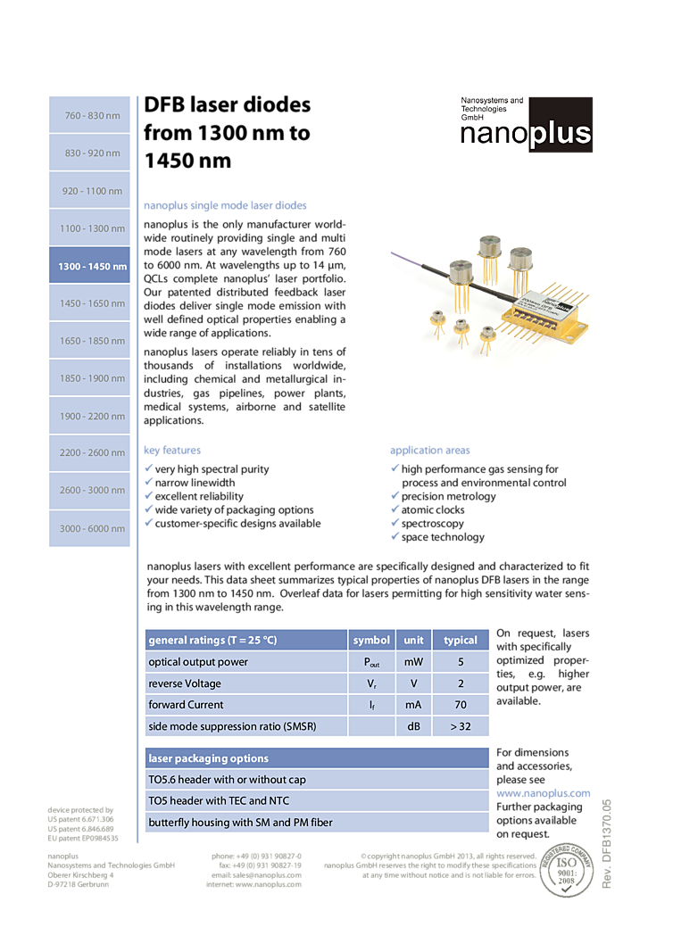 1310nm-1319nm Laser Diodes