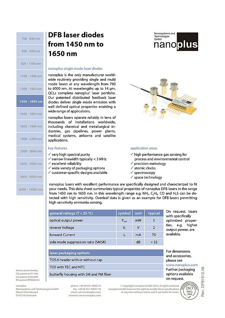1600nm-1620nm, 5mW from nanoplus