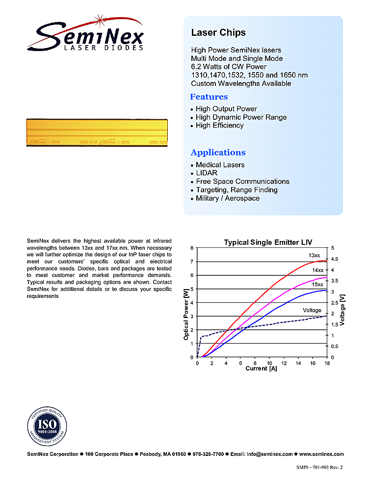 1550nm, 4.2 Watt from Seminex